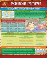 Стенд "Физическая география. Тектоника литосферных плит" - fgospostavki.ru - Артёмовский