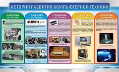 Стенд "История развития компьютерной техники" Вариант 2 - fgospostavki.ru - Артёмовский