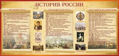 Стенд "История России" Вариант 2 - fgospostavki.ru - Артёмовский