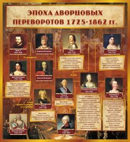 Стенд "Эпоха дворцовых переворотов" - fgospostavki.ru - Артёмовский