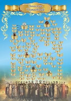 Стенд "Династия Рюриковичей" Вариант 2 - fgospostavki.ru - Артёмовский