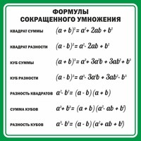 Стенд "Формулы сокращенного умножения" Вариант 2 - fgospostavki.ru - Артёмовский