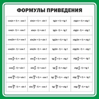 Стенд "Формулы приведения" - fgospostavki.ru - Артёмовский