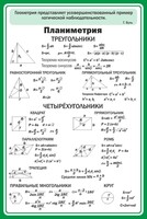 Стенд "Планиметрия" - fgospostavki.ru - Артёмовский