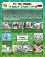 Стенд "Мероприятия по защите населения" - fgospostavki.ru - Артёмовский