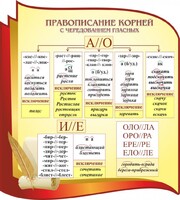 Стенд "Правописание корней с чередованием гласных" - fgospostavki.ru - Артёмовский