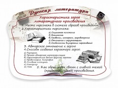 Стенд резной "Характеристика героя литературного произведения" - fgospostavki.ru - Артёмовский