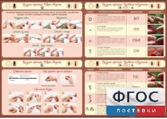 Стенд "Вязание крючком" - fgospostavki.ru - Артёмовский