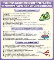 Стенд "Техника безопасности при работе с утюгом" - fgospostavki.ru - Артёмовский