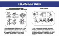 Стенд "Шлифовальные станки" - fgospostavki.ru - Артёмовский