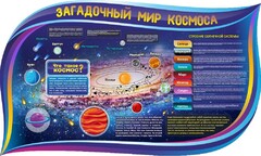 Стенд "Загадочный мир космоса" - fgospostavki.ru - Артёмовский