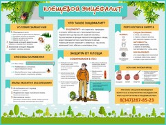 Стенд "Клещевой энцефалит" - fgospostavki.ru - Артёмовский