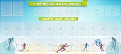 Стенд "Спортивная жизнь школы" - fgospostavki.ru - Артёмовский