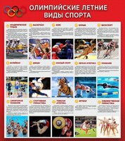 Стенд "Олимпийские летние виды спорта" - fgospostavki.ru - Артёмовский