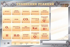 Светодинамический стенд "Уравнения реакций" с маркерными полями - fgospostavki.ru - Артёмовский