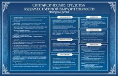 Стенд "Синтаксические средства" - fgospostavki.ru - Артёмовский