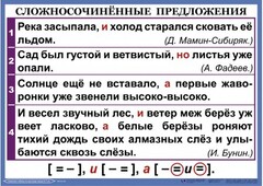 Комплект таблиц. Орфография и пунктуация 6-7 класс - fgospostavki.ru - Артёмовский