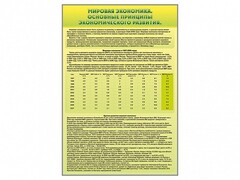 Стенды "Диаграммы и графики, отражающие статистические данные по экономике России и мира" - fgospostavki.ru - Артёмовский