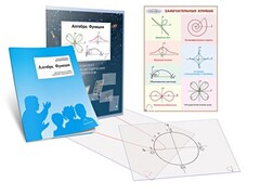 Комплект кодотранспарантов "Алгебра. Функции" - fgospostavki.ru - Артёмовский