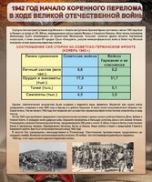 Стенд "1942 год. Начало перелома в ходе Великой Отечественной" - fgospostavki.ru - Артёмовский
