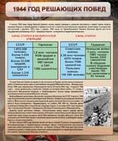 Стенд "1944 год решающих побед" - fgospostavki.ru - Артёмовский