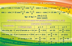 Стенд "Формулы суммы и разности" - fgospostavki.ru - Артёмовский
