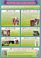 Стенд "История светской культуры" Вариант 2 - fgospostavki.ru - Артёмовский