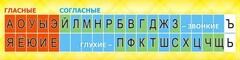 Стенд "Лента букв" - fgospostavki.ru - Артёмовский