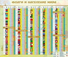 Стенд "Флаги и население мира" - fgospostavki.ru - Артёмовский