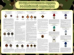 Стенд "Государственные ордена РФ" - fgospostavki.ru - Артёмовский
