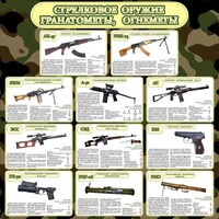 Стенд "Стрелковое оружие гранатометы, огнеметы" Вариант 1 - fgospostavki.ru - Артёмовский