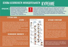 Стенд "Курение" - fgospostavki.ru - Артёмовский