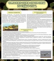 Стенд "Организация обороны государства" - fgospostavki.ru - Артёмовский