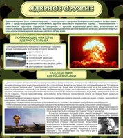 Стенд "Ядерное оружие" - fgospostavki.ru - Артёмовский