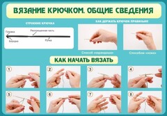 Стенд "Вязание крючком № 2" - fgospostavki.ru - Артёмовский