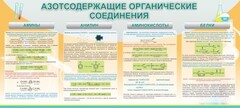 Стенд "Азотсодержащие органические соединения" - fgospostavki.ru - Артёмовский