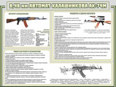 Стенд "Автомат Калашникова" - fgospostavki.ru - Артёмовский