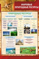 Стенд "Мировые природные ресурсы" - fgospostavki.ru - Артёмовский
