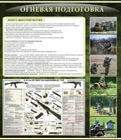 Стенд "Огневая подготовка" Вариант 3 - fgospostavki.ru - Артёмовский