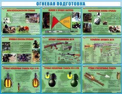 Стенд "Огневая подготовка" Вариант 4 - fgospostavki.ru - Артёмовский