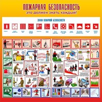 Стенд "Пожарная безопасность" Вариант 3 - fgospostavki.ru - Артёмовский