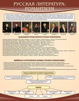Стенд "Романтизм" - fgospostavki.ru - Артёмовский