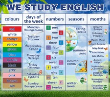 Стенд "We study english" - fgospostavki.ru - Артёмовский