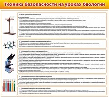Стенд "Техника безопасности на уроках биологии" Вариант 2 - fgospostavki.ru - Артёмовский