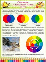 Стенд "Основные и дополнительные цвета" - fgospostavki.ru - Артёмовский