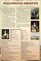 Стенд "Российская империя" - fgospostavki.ru - Артёмовский