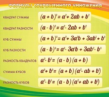 Стенд "Формулы сокращенного умножения" Вариант 3 - fgospostavki.ru - Артёмовский