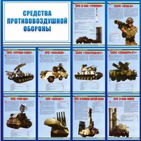 Стенд "Средства противовоздушной обороны" - fgospostavki.ru - Артёмовский