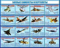 Стенд "Боевые самолеты и вертолеты" - fgospostavki.ru - Артёмовский