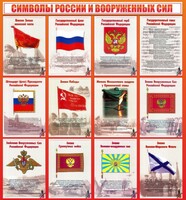 Стенд "Символы России и вооруженных сил" - fgospostavki.ru - Артёмовский